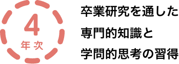 授業について4